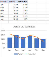 how to add a line in excel graph