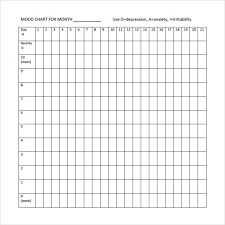 Sample Mood Chart 11 Documents In Pdf Word