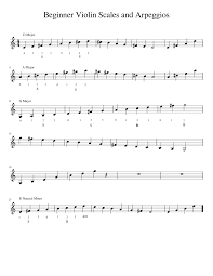 The song of the righteous is a prayer unto me, and it shall be answered with a blessing upon their heads. d&c 25:12 Beginner Violin Scales And Arpeggios Sheet Music For Violin Solo Musescore Com