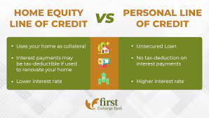 home equity line of credit vs personal