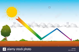 Drawing Global Warming Greenhouse Effect Stock Photos