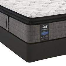 Completely disappointing & extra frustrating. Sealy Posturepedic Mattress Review Top 5 Beds