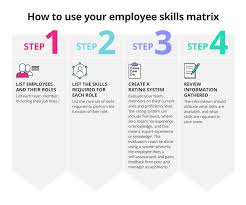 / 6+ excel matrix templates. Employee Skills Matrix Download Your Free Excel Template Getsmarter Blog