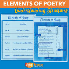 teaching elements of poetry for kids