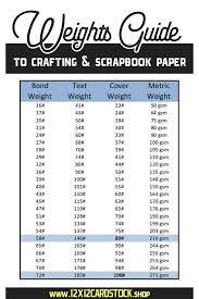 Demystifying Paper Weights Paper Weights Scrapbook Paper