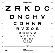 Visual Acuity Testing Etdrs Charts Best Corrected Vision