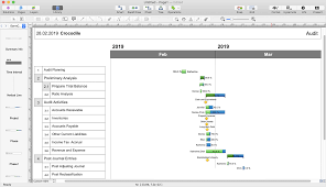 How To Draw A Gantt Chart How To Create A Gantt Chart For