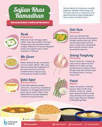 Choose from 110+ makanan nusantara graphic resources and download in the form of png, eps, ai or psd. Makanan Khas Saat Ramadhan Indonesia Baik Ide Makanan Makanan Makanan Indonesia