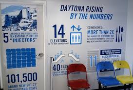 The 2016 Daytona International Speedway Seating Updates