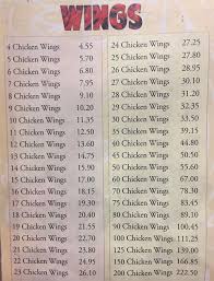 Chinese Restaurants Chicken Wing Menu Is So Weird Internet