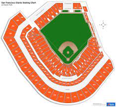 oracle park seating charts