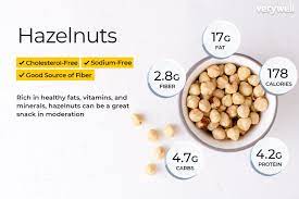 hazelnut nutrition facts and health