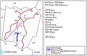 Transport In Nigeria Wikipedia