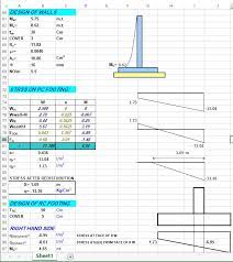Retaining Wall Design Excel Sheet As
