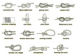 Tying Knots Apocalyptic Survival Guide