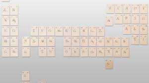 Mendeleev organized his table according to chemical behavior. Who Invented The Periodic Table