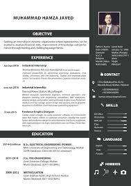 Be Your Resume And Cover Letters Editor And Designer Guru