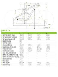 Jekyll 29 3 Cannondale Bicycles