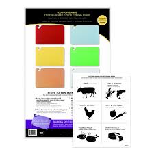 14 Explicit Cutting Board Colors Chart