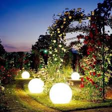 Backyard Lighting Outdoor Globe Lights