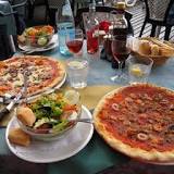Is eating in Italy expensive?