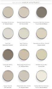 Pin On Neutral Home Decor