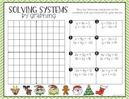 Solving Systems Of Equations By Graphing