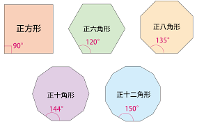 多角形の角度と組み合わせに関する問題 熊本県共通(2021年) | 恋する中高一貫校 適性検査 徹底攻略！