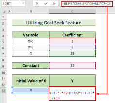 How To Solve Cubic Equation In Excel 2