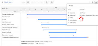 Project Management And Gantt Chart How To Use The Gantt