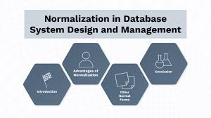 normalization in database system design