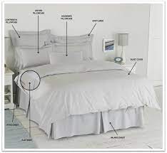 Bed Linen Advice Linen Moore