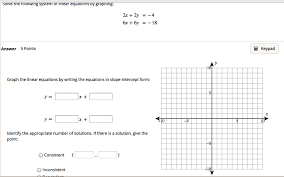 Linear Equations By Graphing 2x 2y