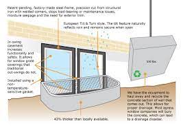 Best Egress Windows Basement Denver Co