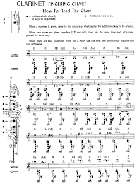 Sample Clarinet Fingering Chart Free Download
