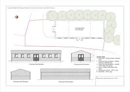 how we secure planning permission for