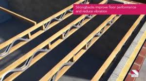 Lateral support of compression flange: Introducing Metal Web Joists Youtube