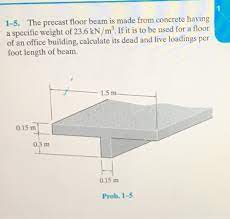 solved 1 5 the precast floor beam is