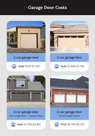 how much do garage doors cost alan s