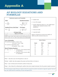 biology formula sheet cheat sheet
