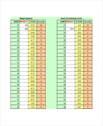 Baby Growth Chart Calculator 6 Free Excel Pdf Documents