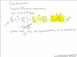 conduction equation derivation you