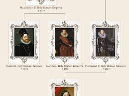 This is a family tree of the habsburg family. Family Tree Of The Habsburg Dynasty Openlearn Open University