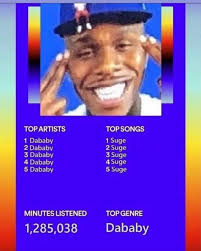 Instant sound effect button of da baby let's gooooooo. Top Artists 1 Dababy 2 Dababy 3 Dababy 4 Dababy 5 Dababy Minutes Listened Top Genre 1 285 038 Top Songs Suge 2 Suge Suge 4 Suge 5 Suge Top Genre Dabalby Memes