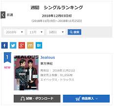 Info 181128 Oricon Weekly Single Chart For 12 3 181119 25