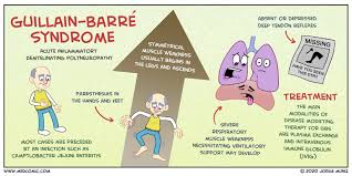 Maramattom et al in annals of neurology. Learn About Guillain Barre Syndrome With A Medcomic Rap