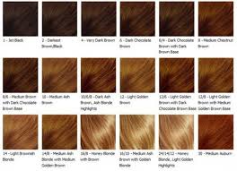 38 Specific Clairol Professional Radiance Color Chart