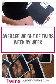 Take A Look At Our Twin Fetal Weight Chart To See What The