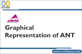 Graphical Representation Of Ant Ant Flow Chart Visual