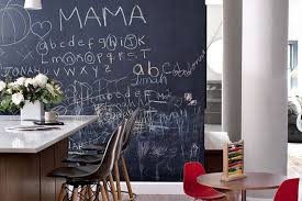 15 Chalkboard Walls You Ll Want To